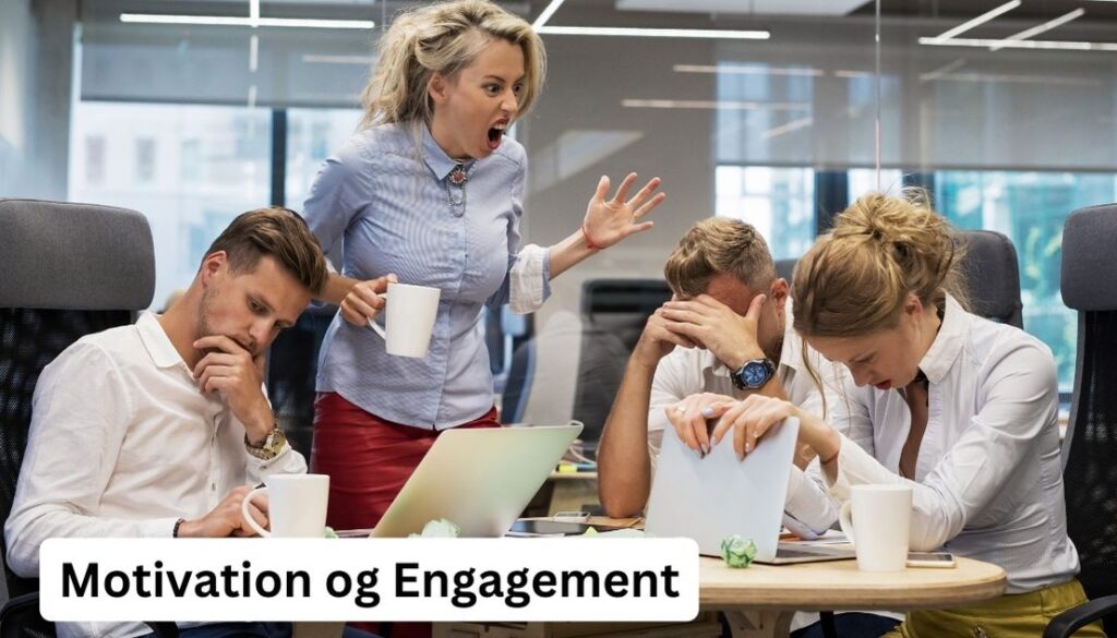 Billedet viser en stresset kontorsituation, hvor en kvinde råber, mens tre kolleger ser bekymrede og frustrerede ud. De sidder ved et bord med bærbare computere og kaffekrus. Der er en billedtekst: "Motivation og Engagement".